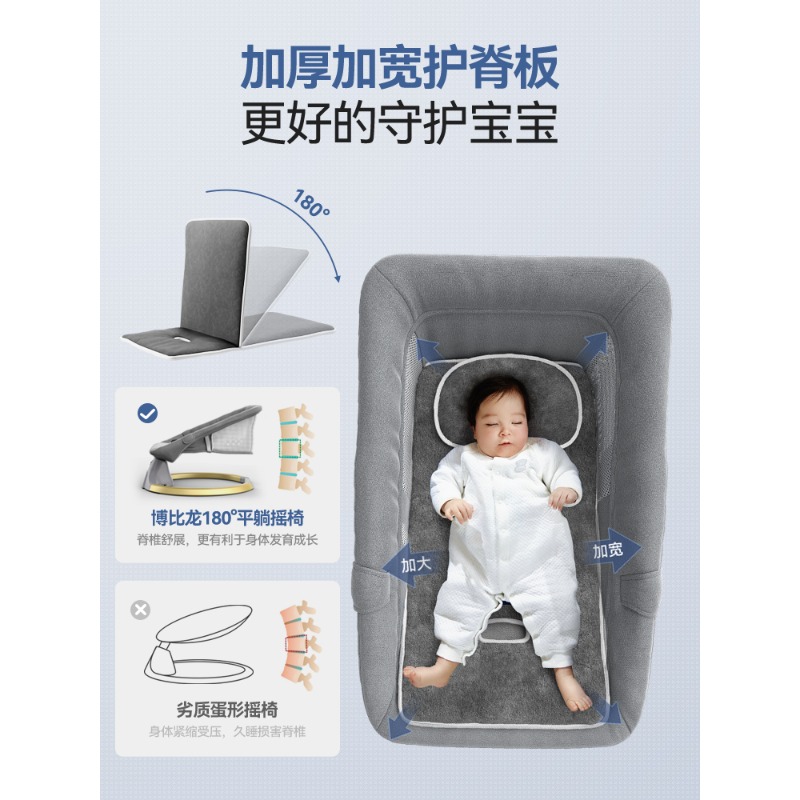 Baby products big brand new ba - Baby Products Brands review and price