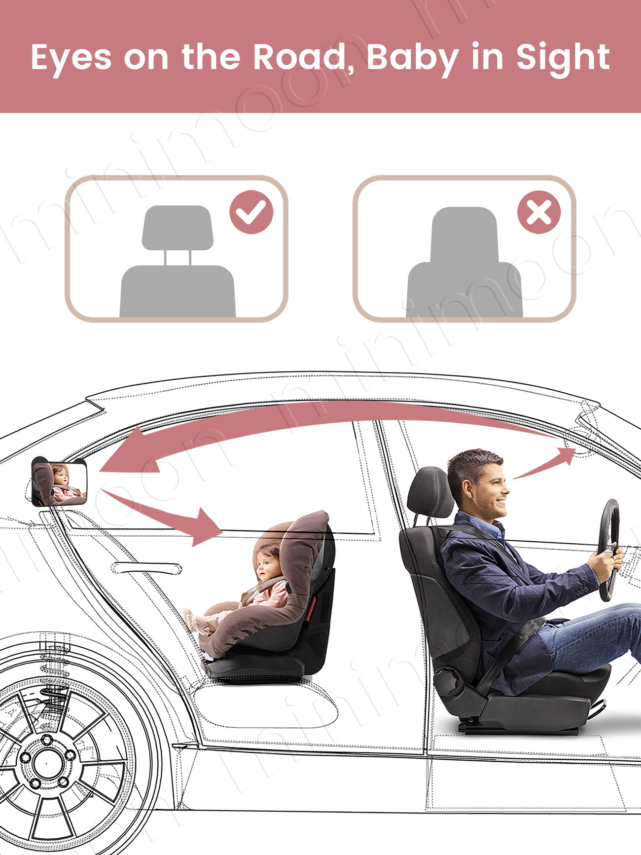 Cute Bear-Ear Car Seat Mirror, - Baby Monitor Sensor review and price