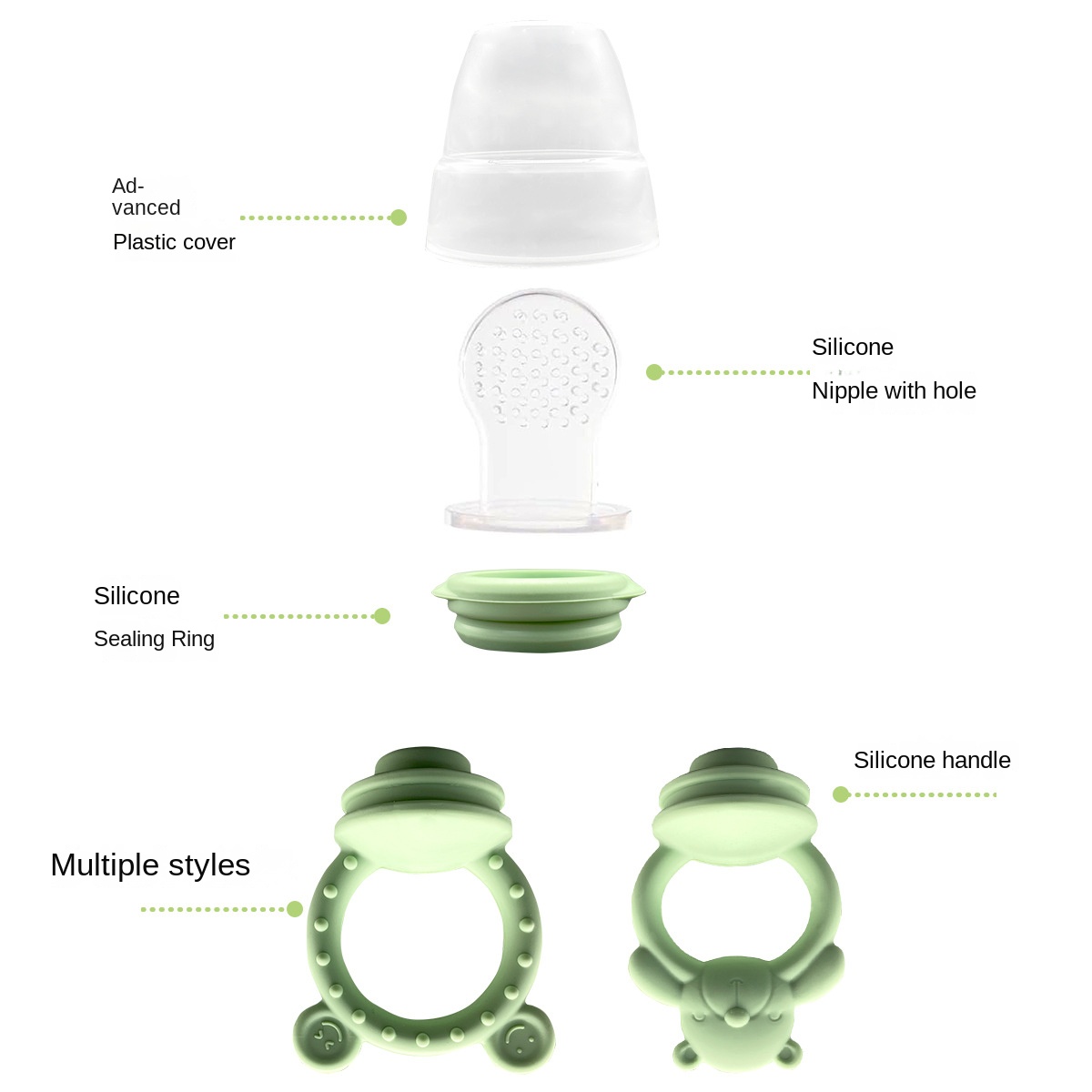 Food Grade Silicone Baby Teeth - Baby Products Combo review and price